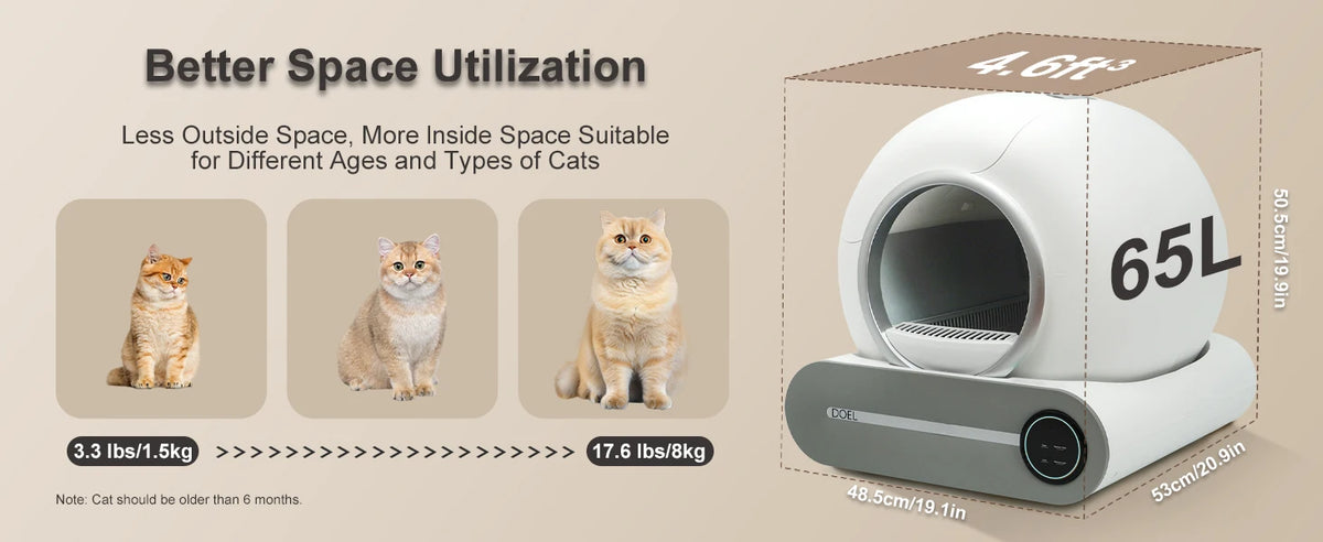 PurrPlay™Smart Automatic Cat Litter Box