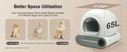 PurrPlay™Smart Automatic Cat Litter Box
