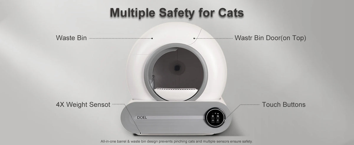 PurrPlay™Smart Automatic Cat Litter Box