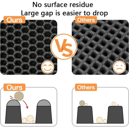 PurrPlay™Waterproof Double Layer Cat Litter Mat